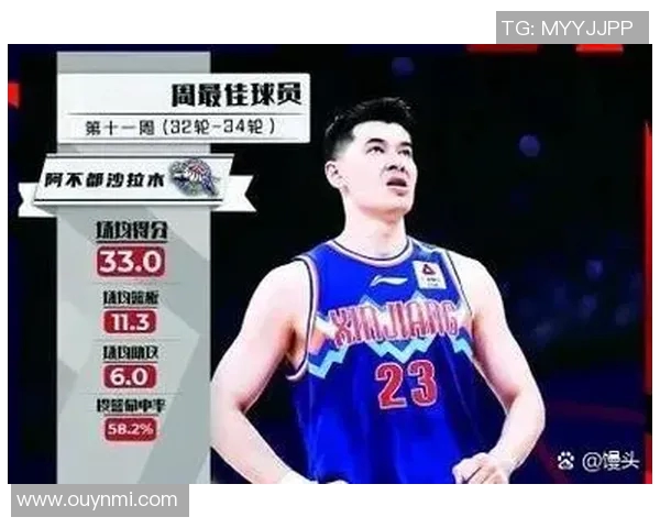 山西队签约外援黑根斯上赛季新疆表现出色场均贡献数据分析