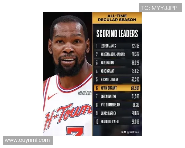 杜兰特坦言全明星难以拯救上赛季表现糟糕让人失望 杜兰特坦言全明星难以拯救上赛季表现糟糕让人失望