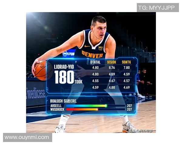 约基奇能否在本赛季超越威少成为历史三双榜第一人 约基奇能否在本赛季超越威少成为历史三双榜第一人