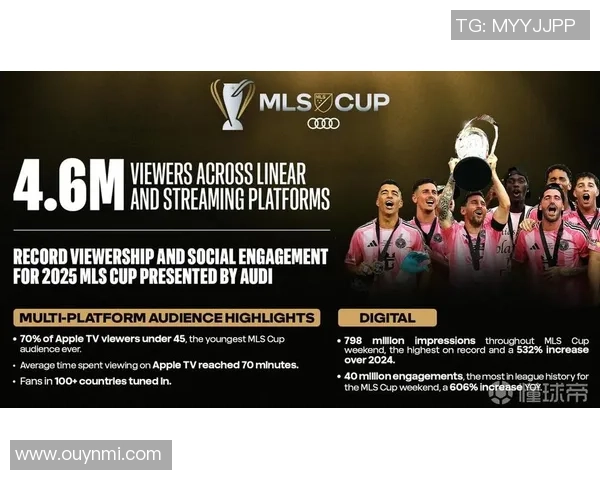 迈阿密国际创造美职联单赛季进球新纪录打进101球展现强大进攻实力