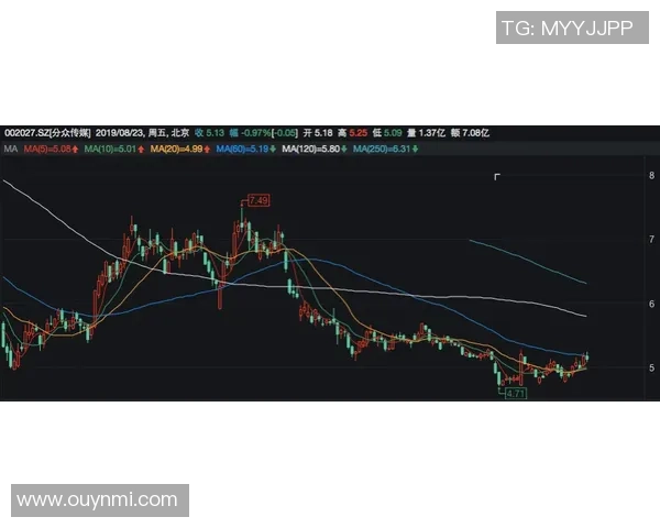 媒体人分析萨林杰低位表现强调其面筐技术才是真正优势所在