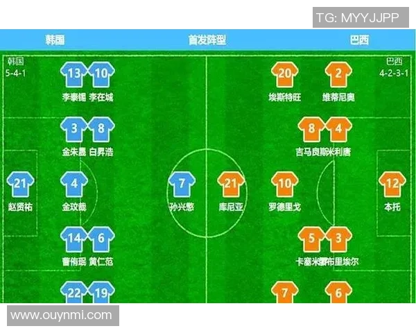 韩国主场惨败巴西0-5数据对比显示射门和控球差距明显