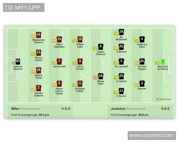 AC米兰与尤文图斯或将进行互换交易加蒂与奇克成为关注焦点 AC米兰与尤文图斯或将进行互换交易加蒂与奇克成为关注焦点